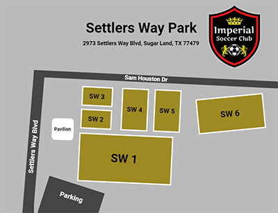 settlers settlers